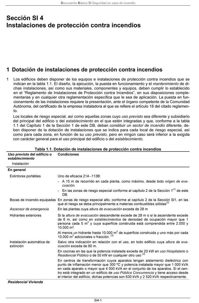 http://www.extintores-online.es/normas/instalacion-proteccion-incendios-obligatorio.jpg